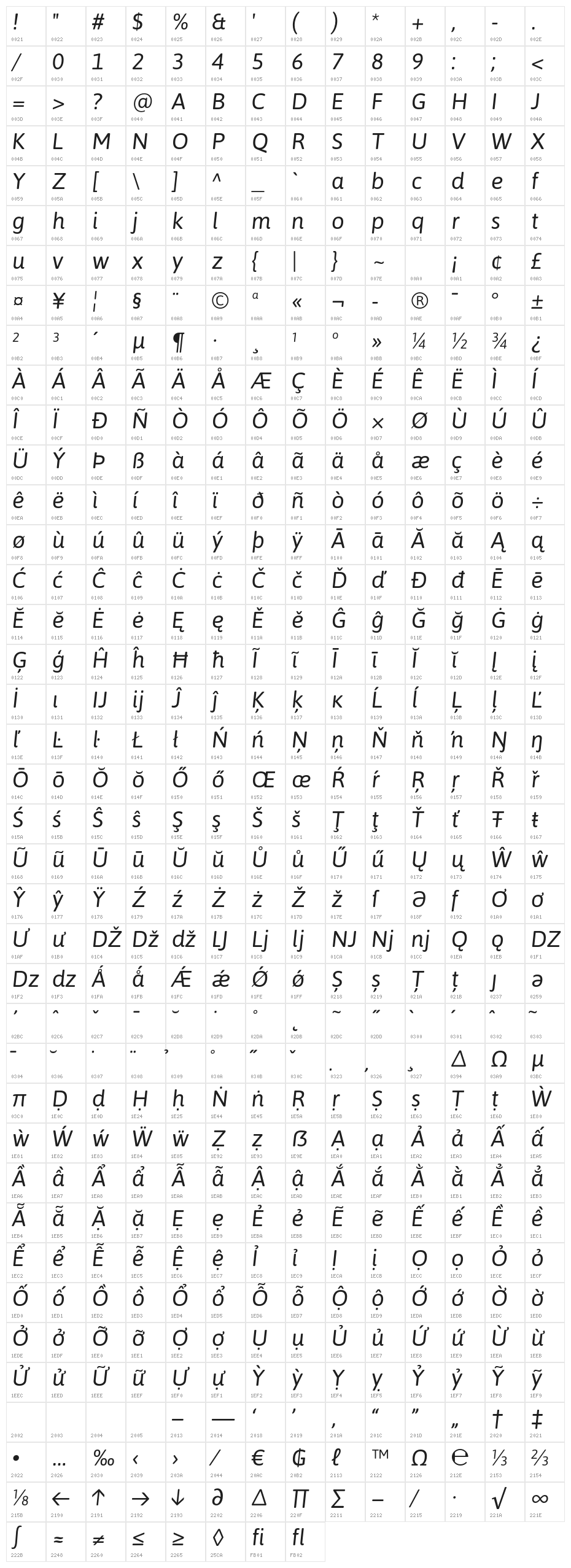 Asap-Italic Character Map