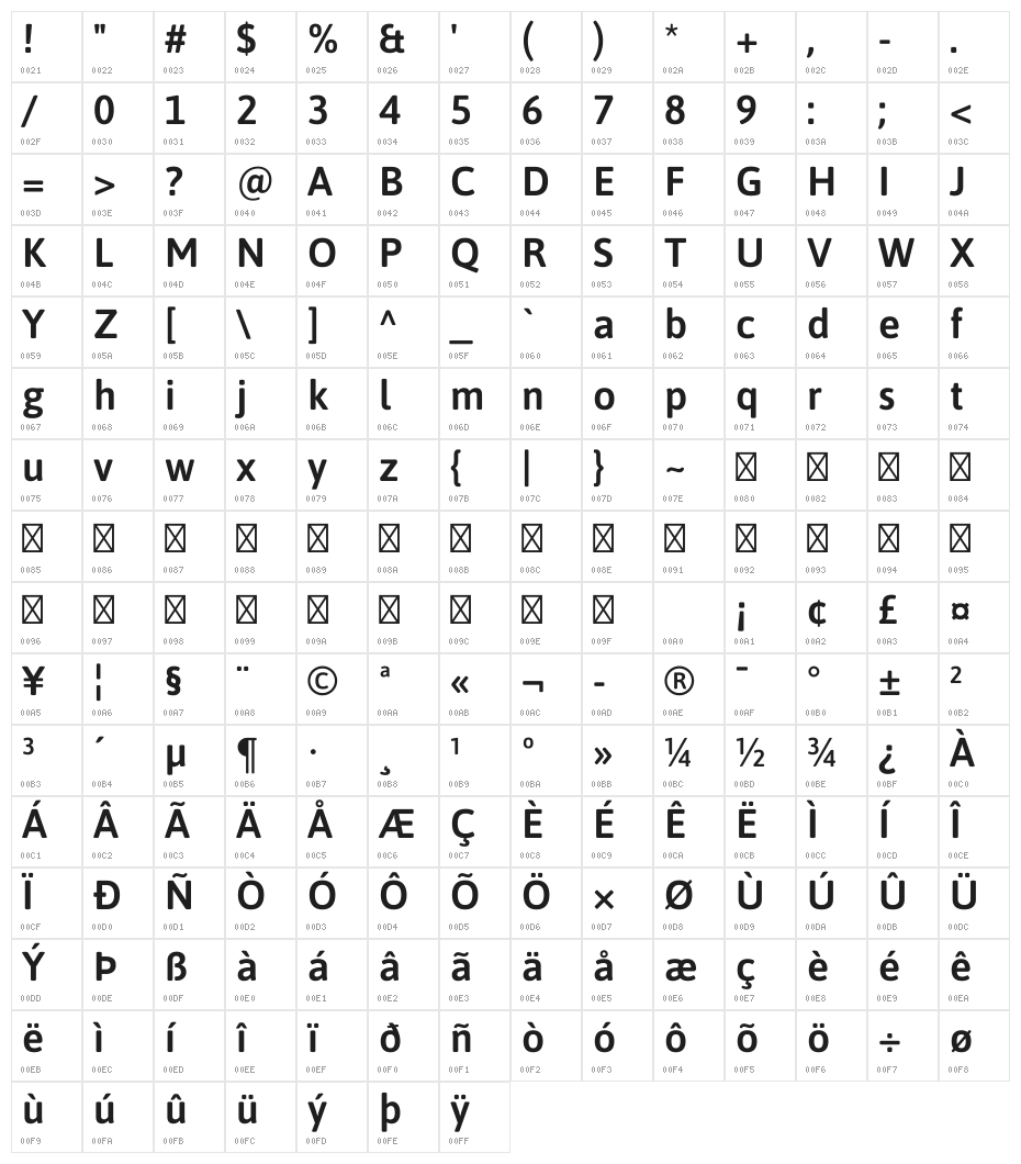 Asap SemiBold Character Map