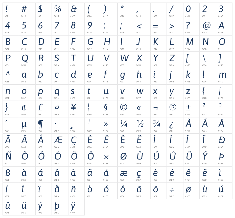 Asap Sharp Italic Character Map