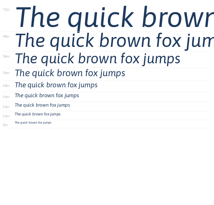 Asap Sharp Italic Waterfall