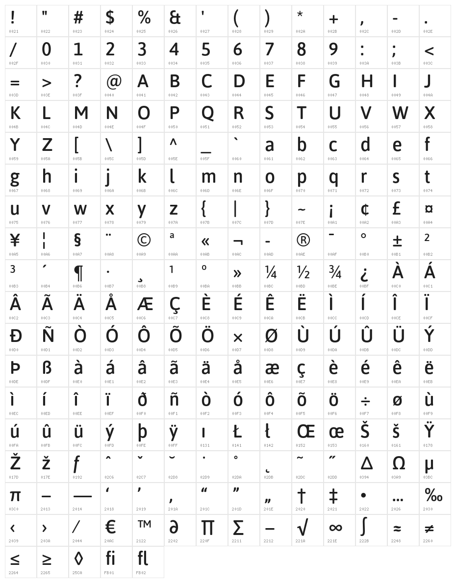 Asap Symbol Character Map