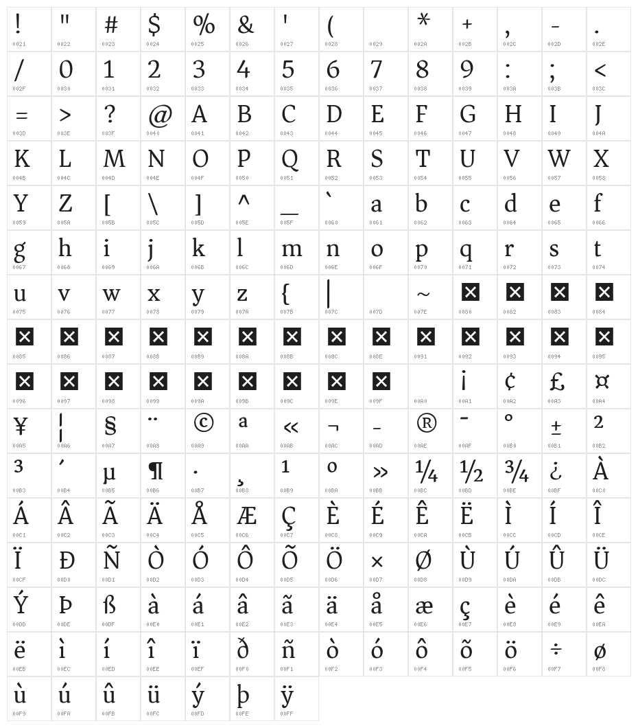 Asar Regular Character Map