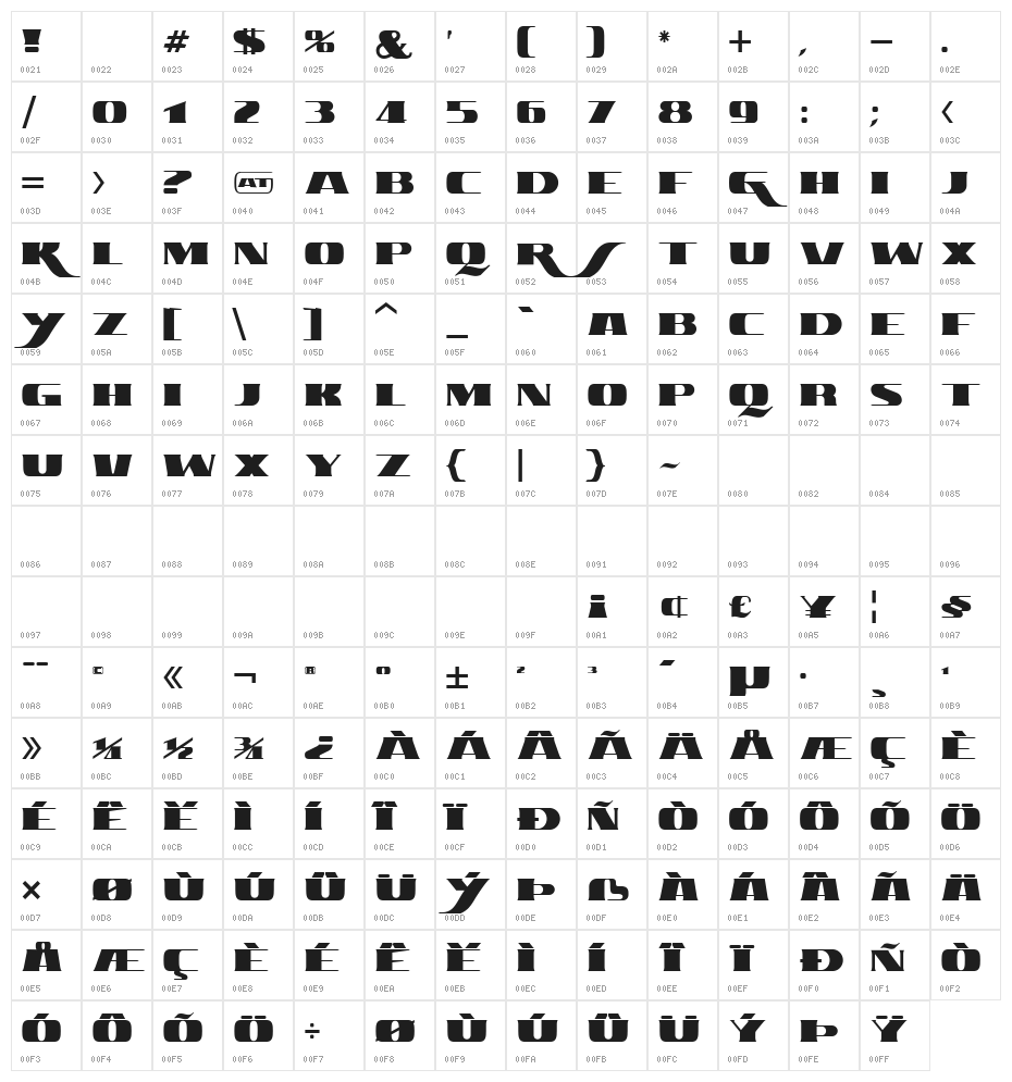 Ascardi Sans Character Map