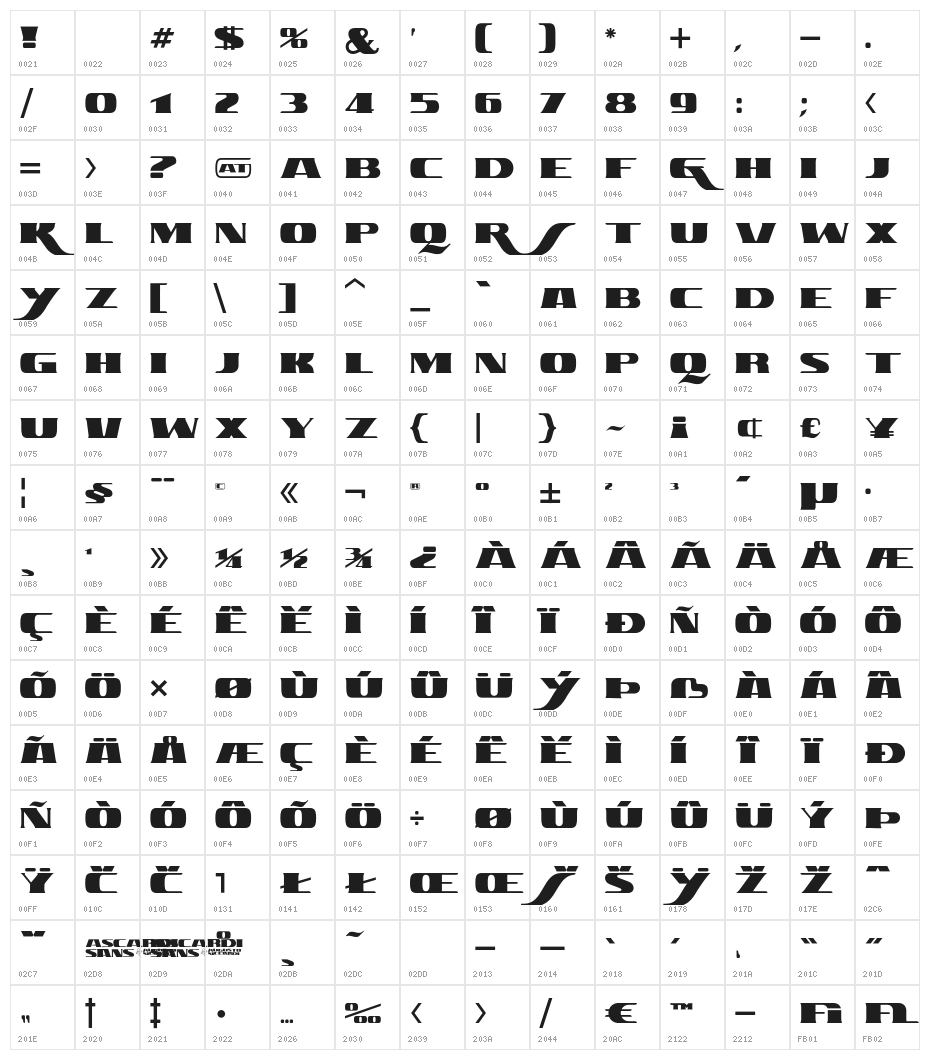 AscardiSans Character Map