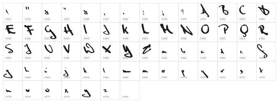 Ascension Day Character Map
