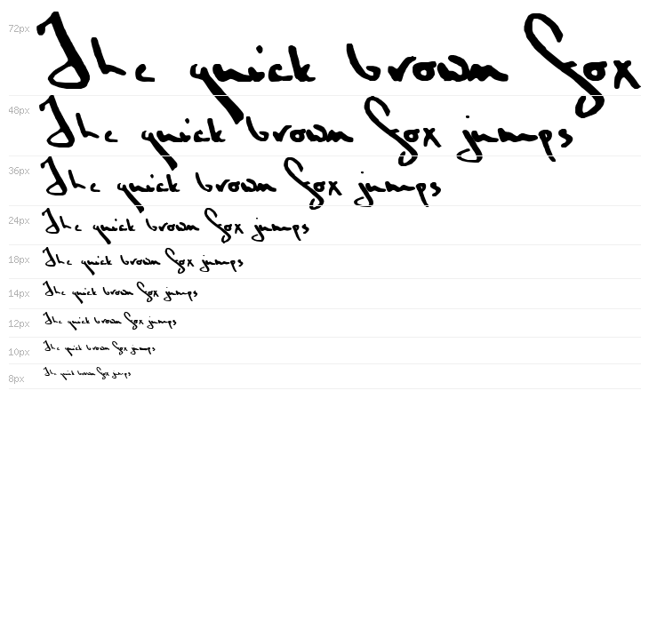 Ascension Day Waterfall