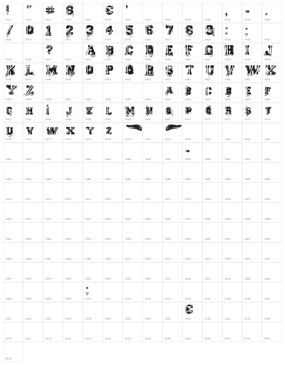 Ascent 2 Stardom Character Map