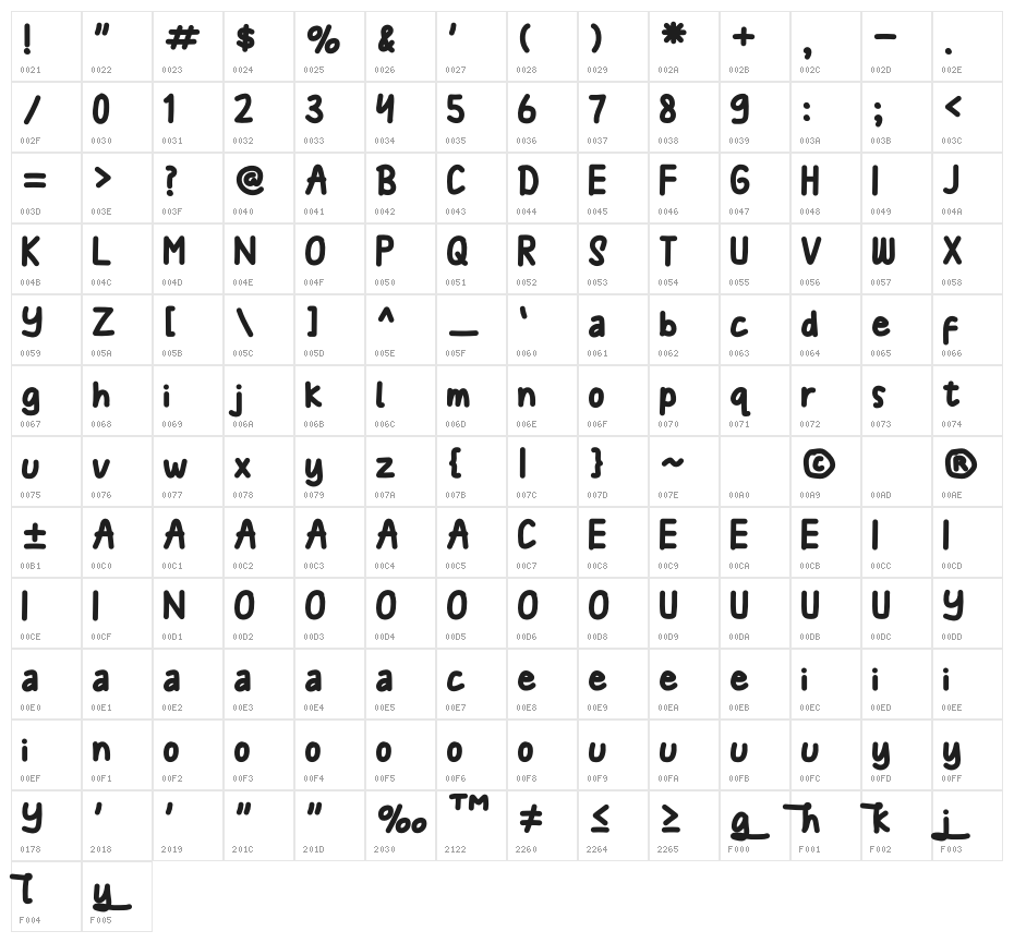 AscottYoung Character Map