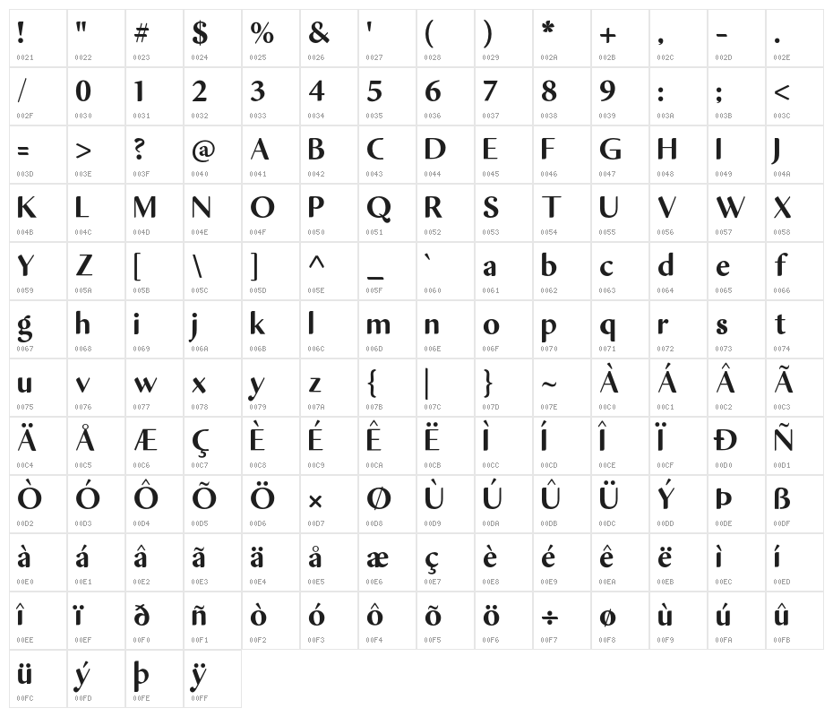 AsdaenRegular Character Map