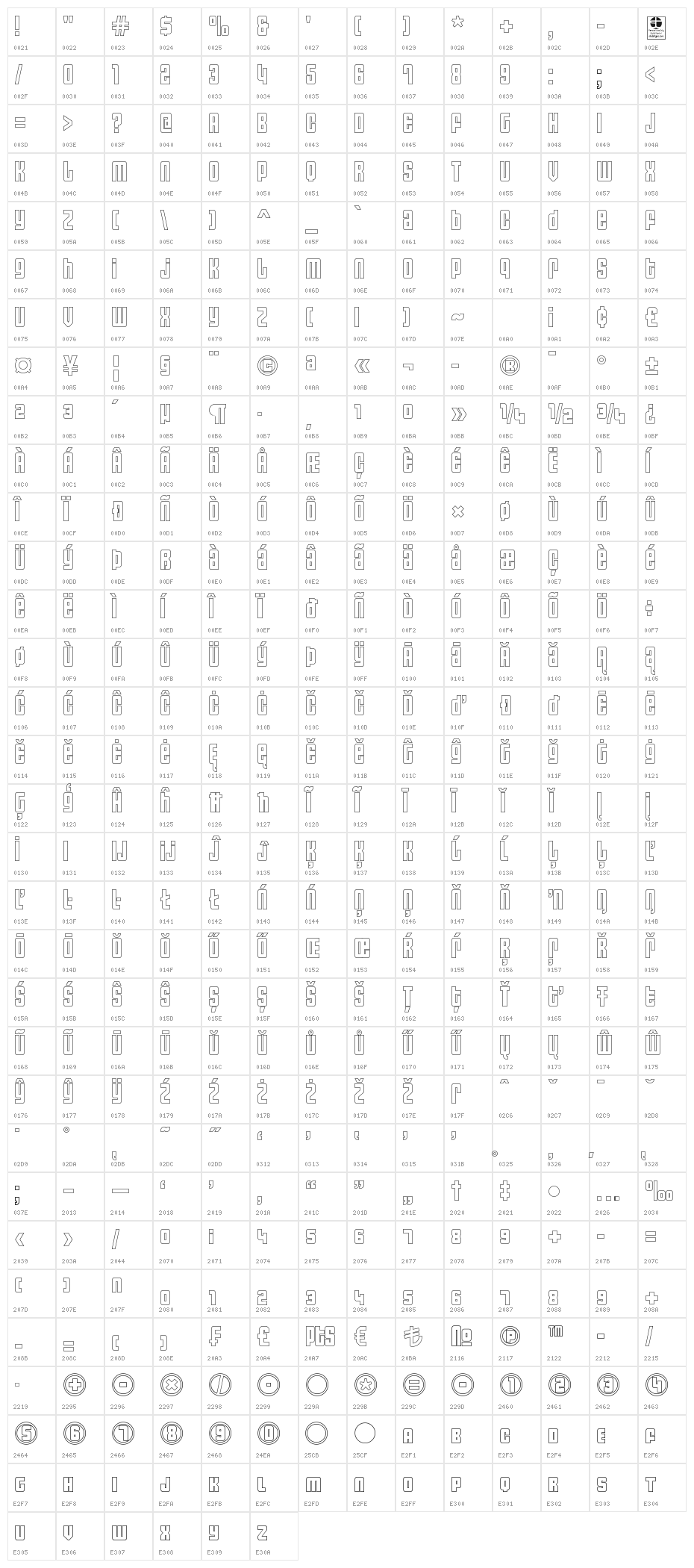 Asectica Outline Demo Character Map