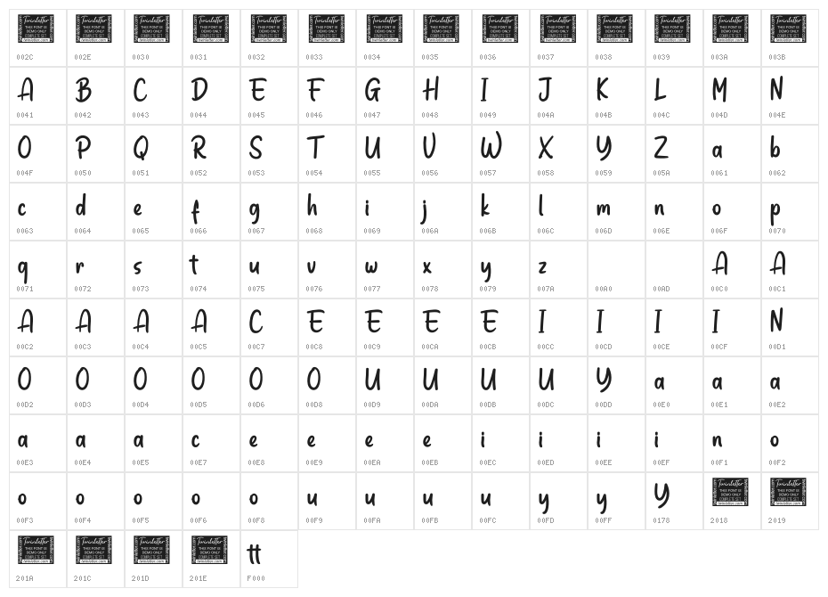 Asegunt Personal Character Map