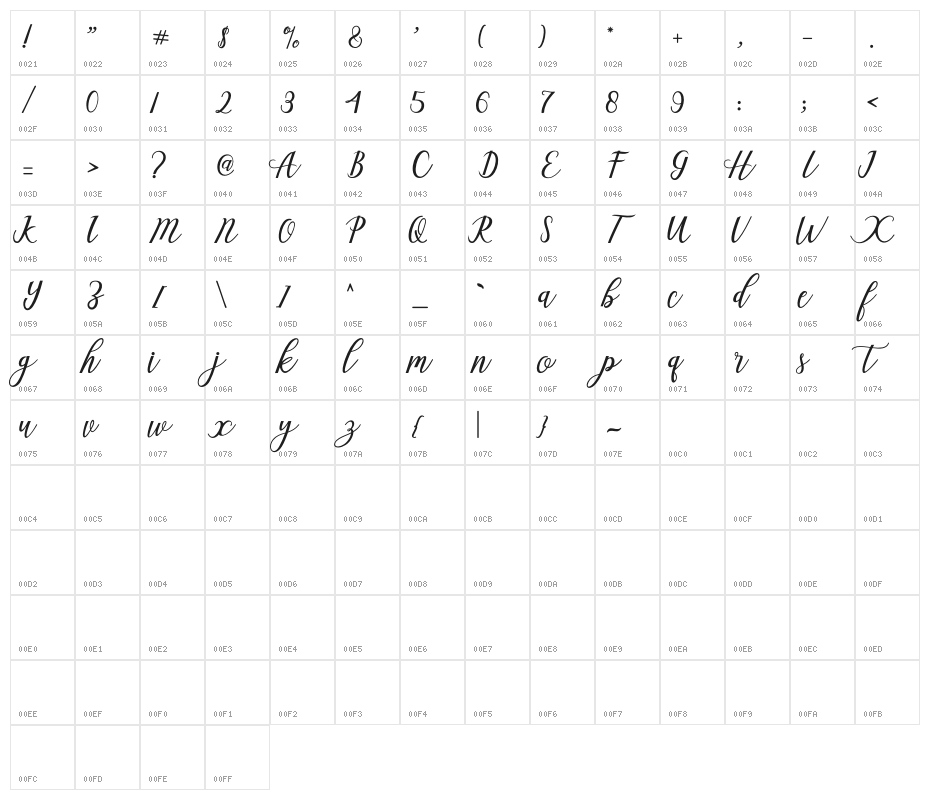 AselineScript Character Map