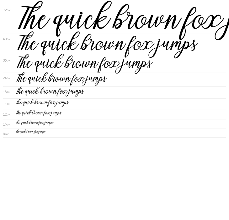 AselineScript Waterfall