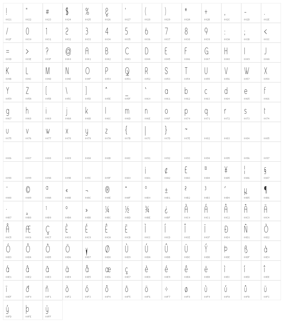 Asenine Super Thin Character Map
