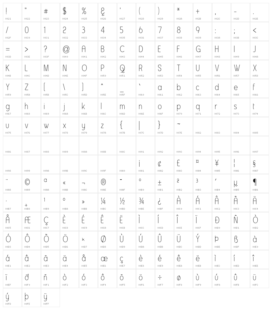 Asenine Thin Character Map