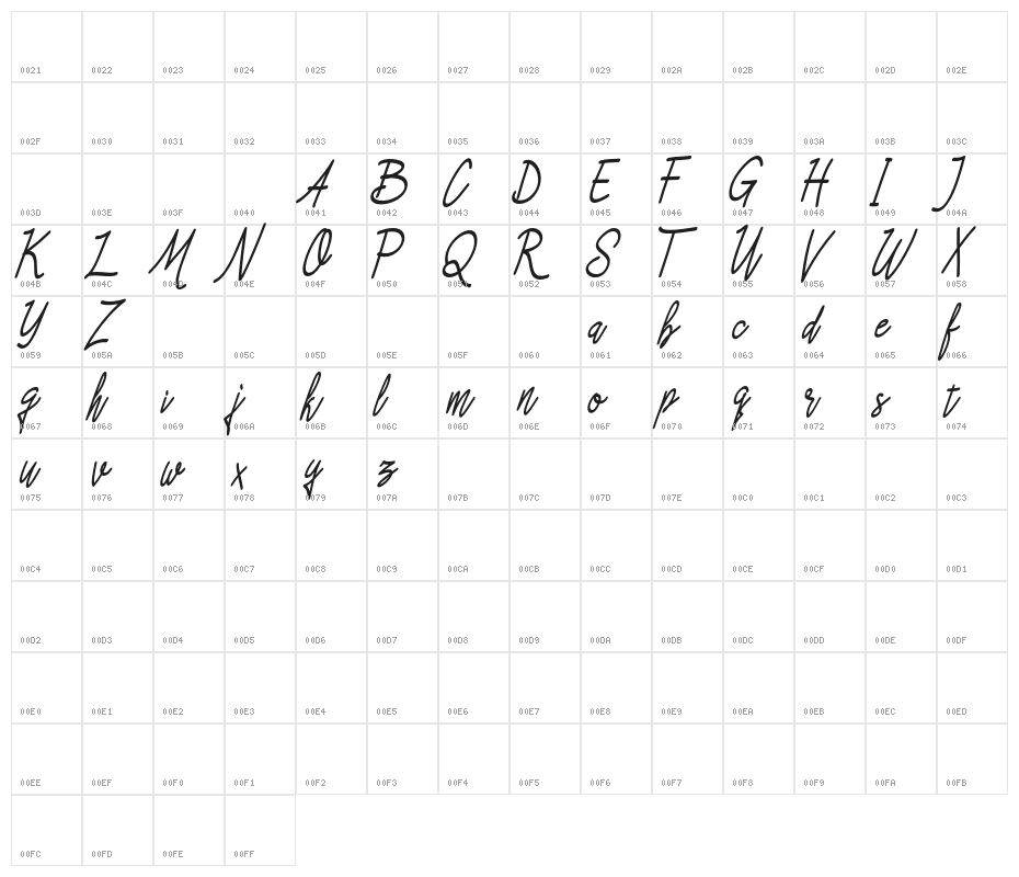 Asfrogas Character Map
