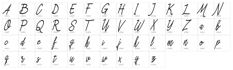 Asfrogas Character Map