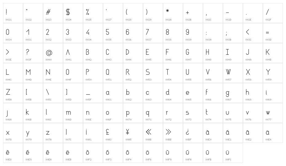 Asgalt Regular Character Map