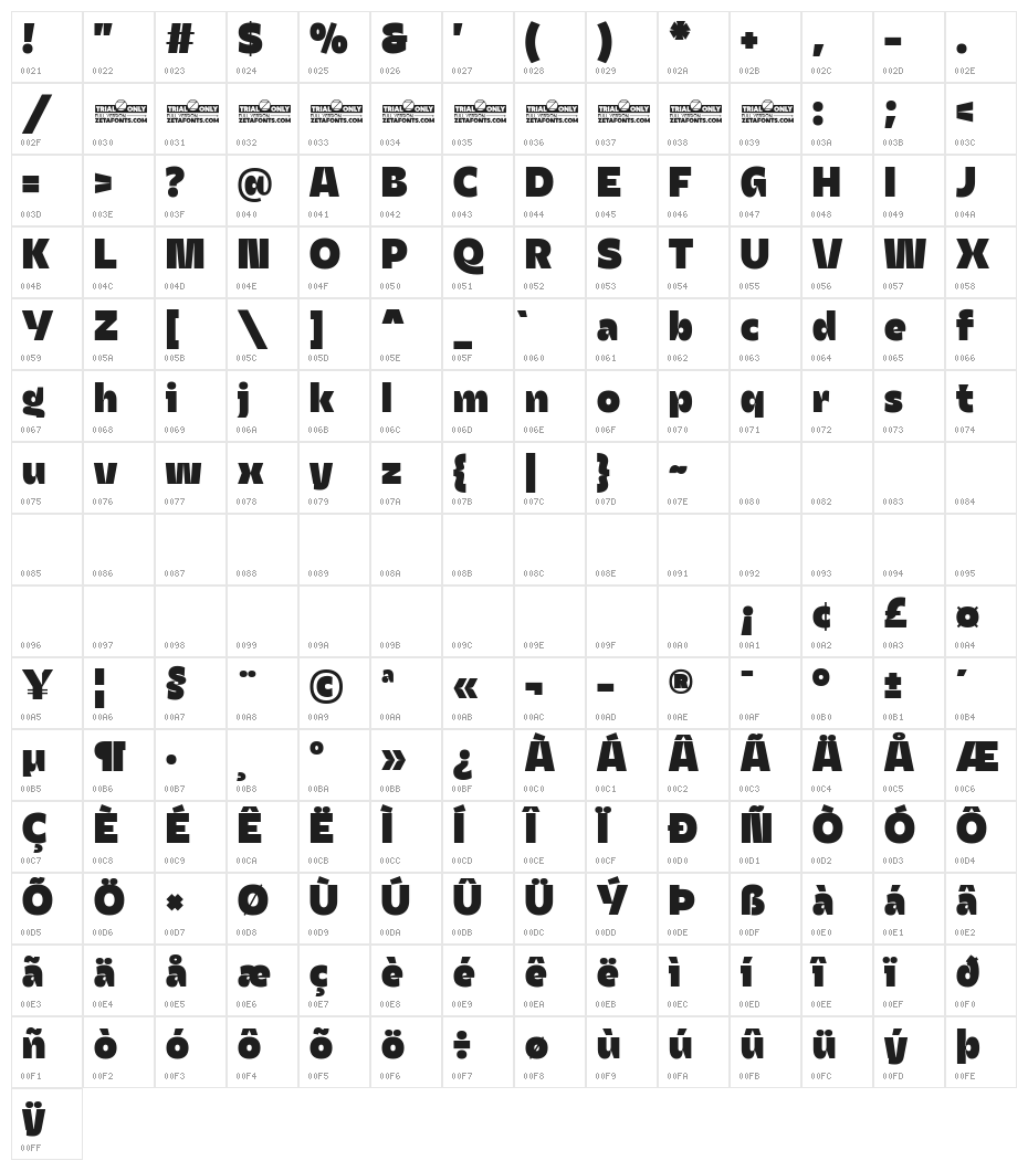 Asgard Trial Fat Character Map