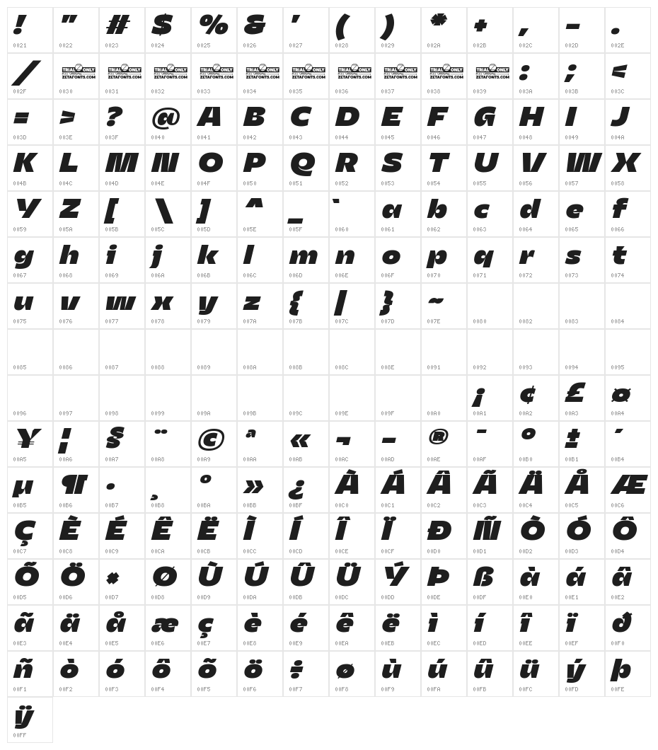 Asgard Trial Fit Fat Italic Character Map