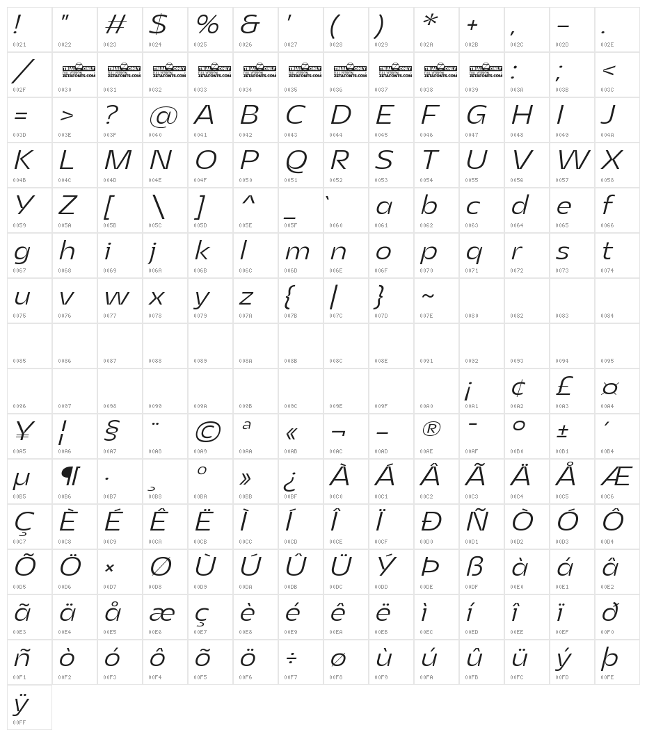 Asgard Trial Fit Light Italic Character Map