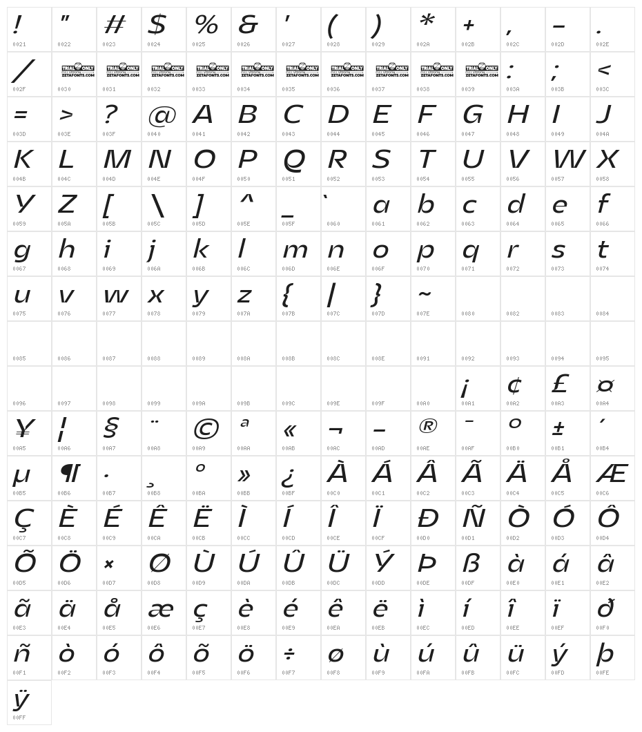Asgard Trial Fit Regular Italic Character Map