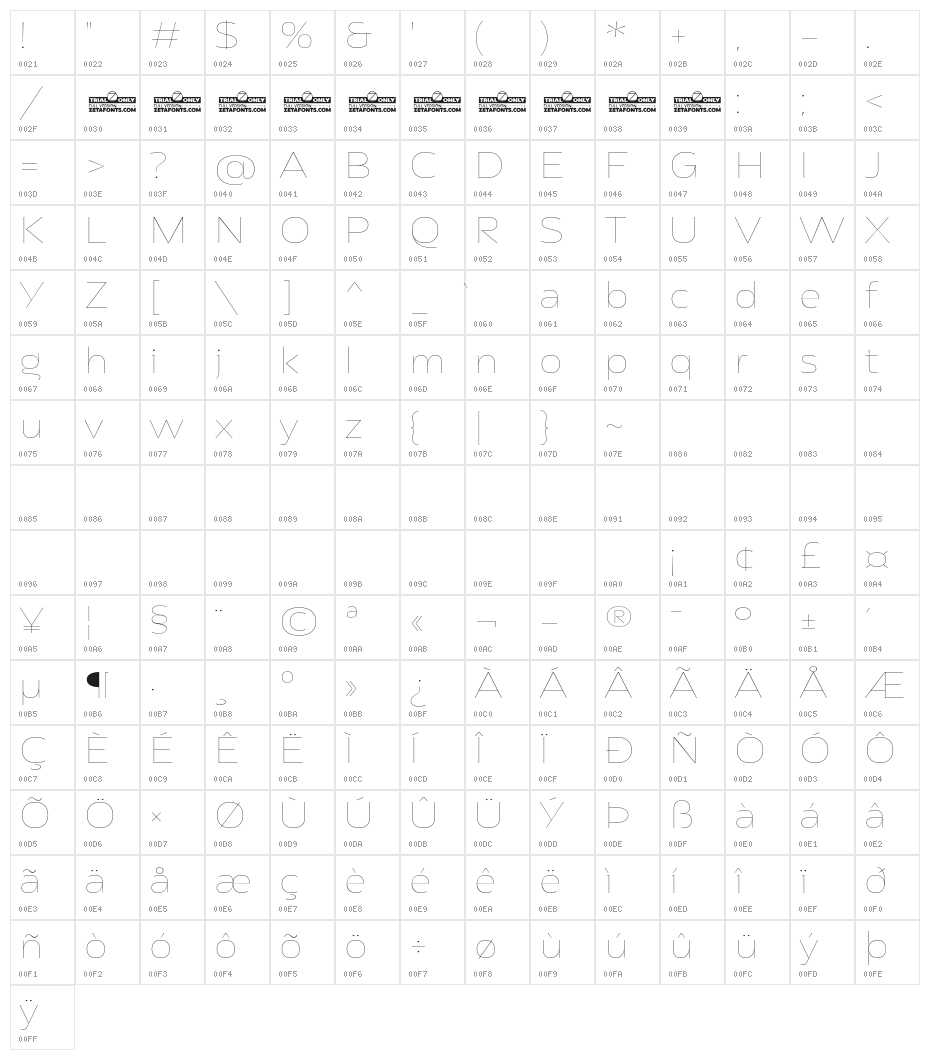 Asgard Trial Fit Thin Character Map