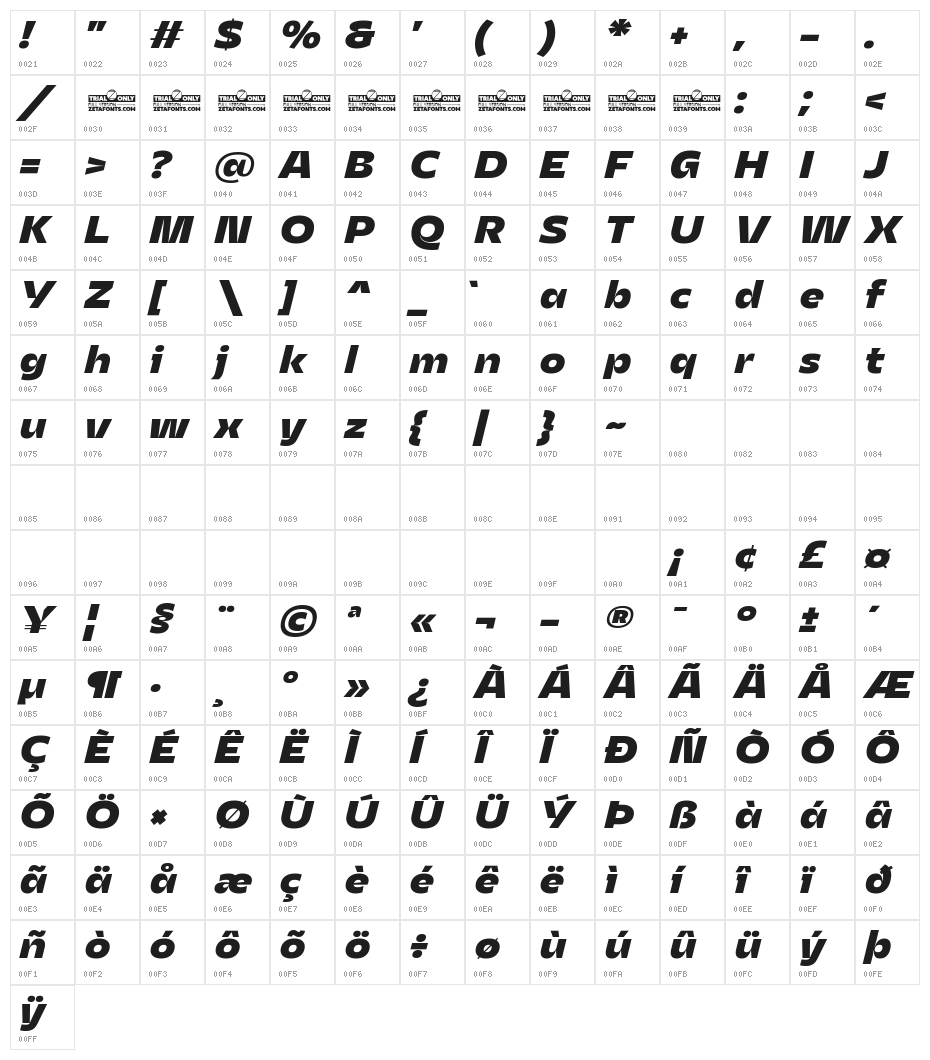 Asgard Trial Fit Xbold Italic Character Map
