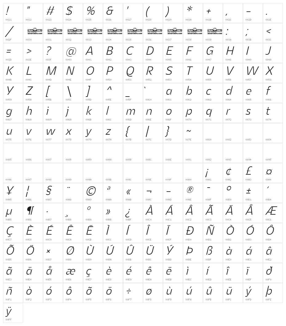 Asgard Trial Light Italic Character Map