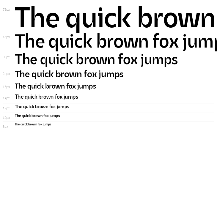 Asgard Trial Medium Waterfall