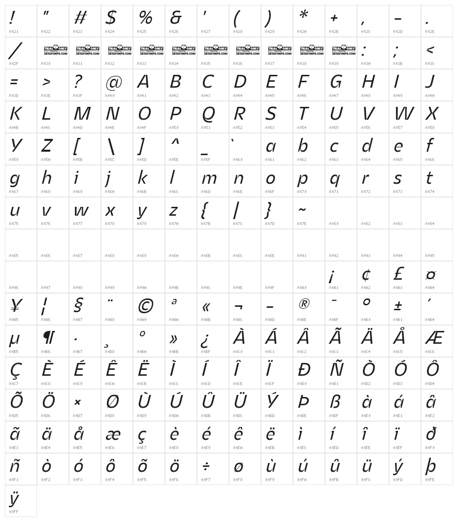 Asgard Trial Regular Italic Character Map