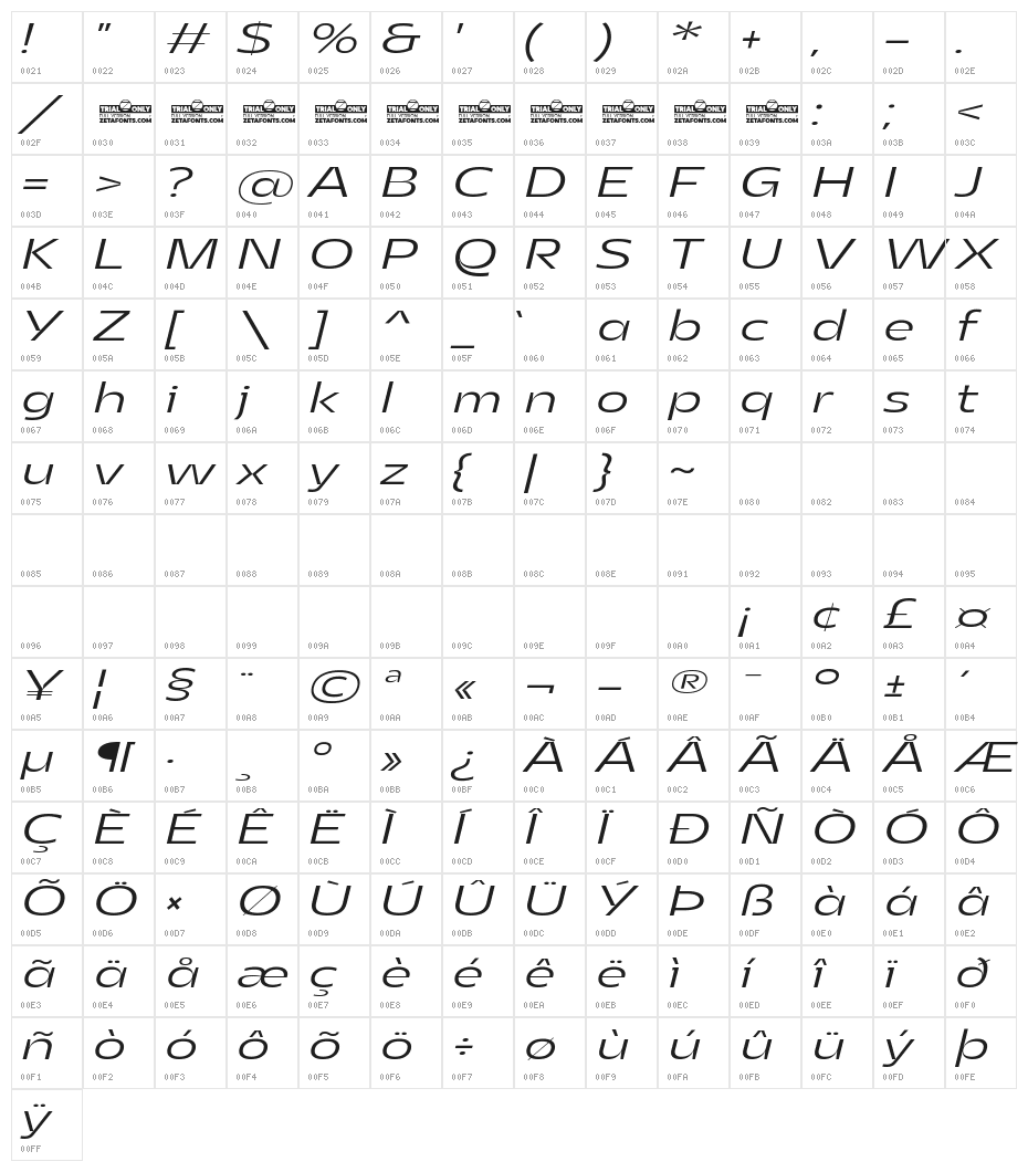 Asgard Trial Wide Light Italic Character Map