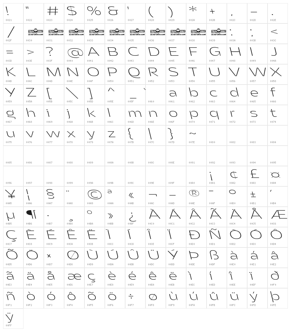 Asgard Trial Wide Xlight Backslant Character Map