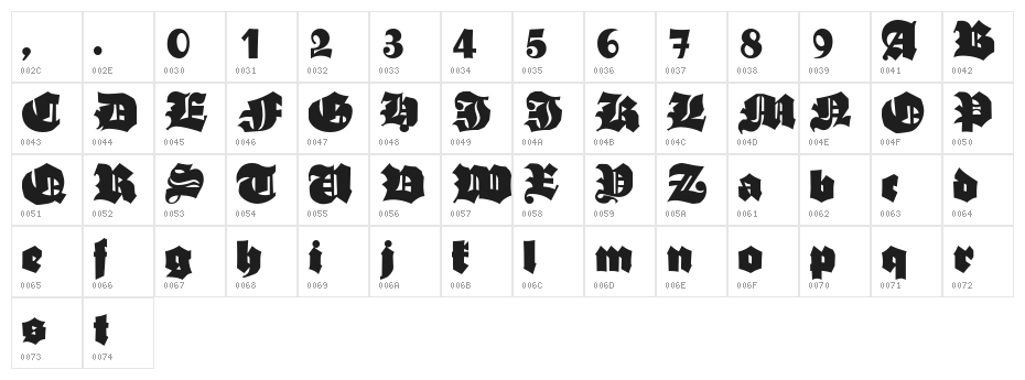 AsgardianWars Black Character Map