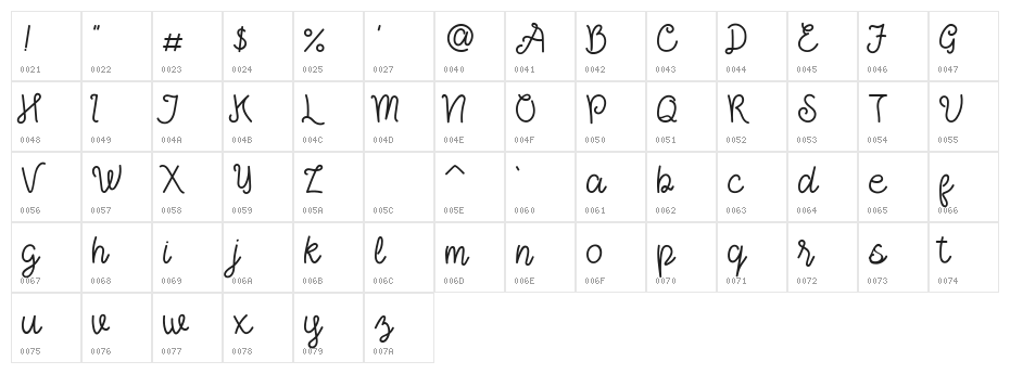 Ashalina Character Map