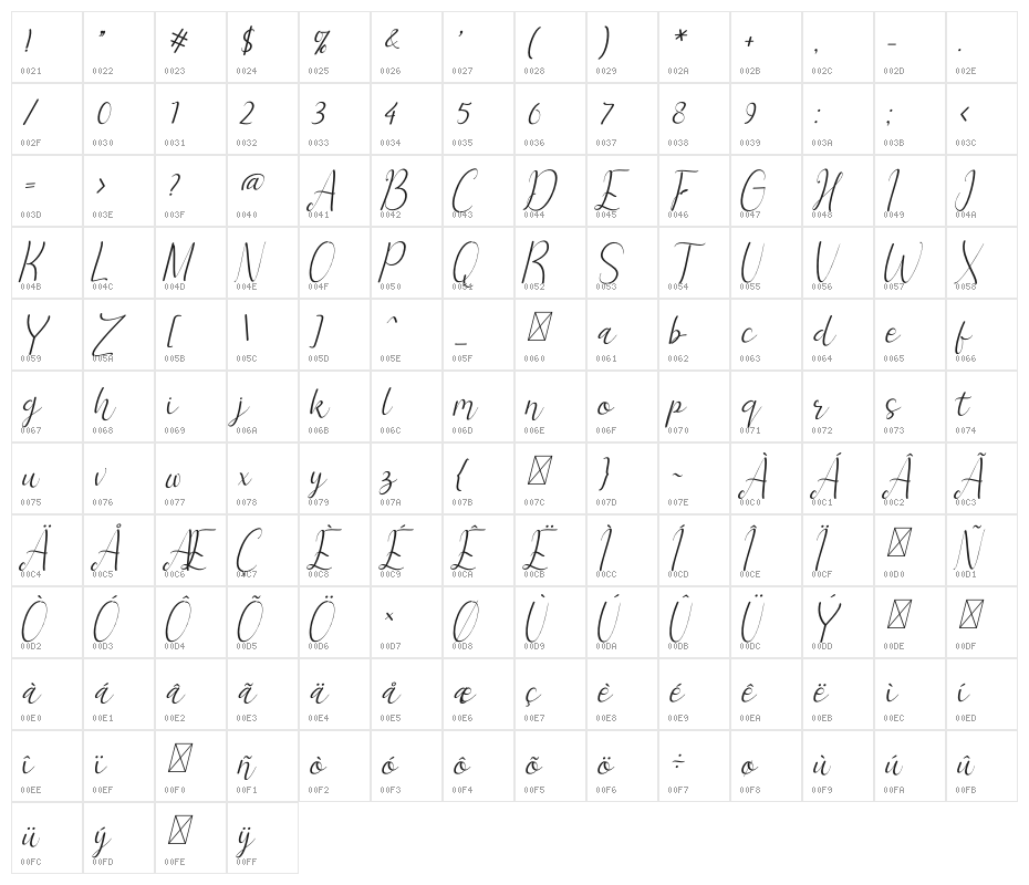 Ashanty Herlina Italic Character Map