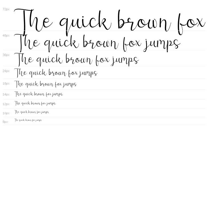 Ashanty Herlina Waterfall