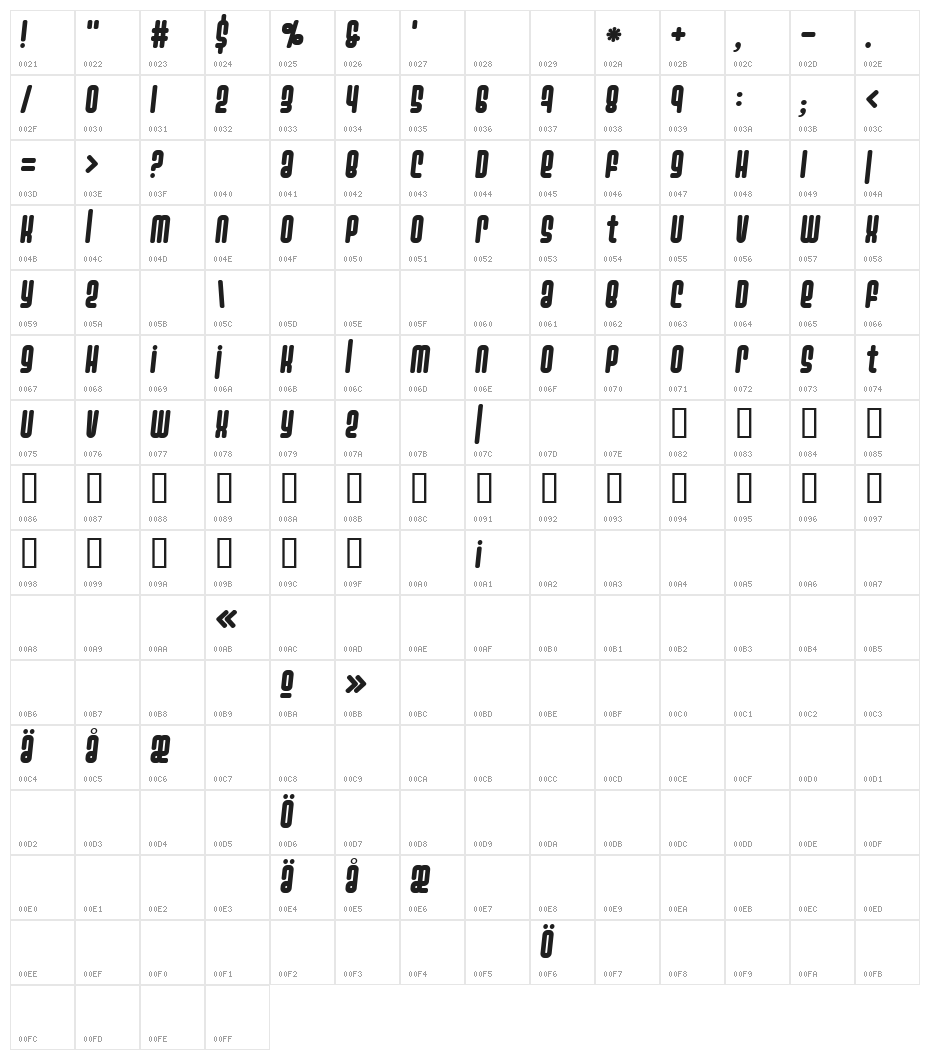 Ashbury Italic Character Map