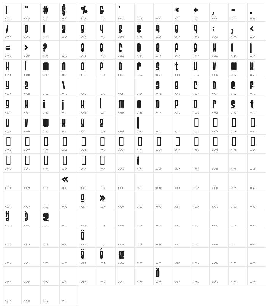 Ashbury Character Map