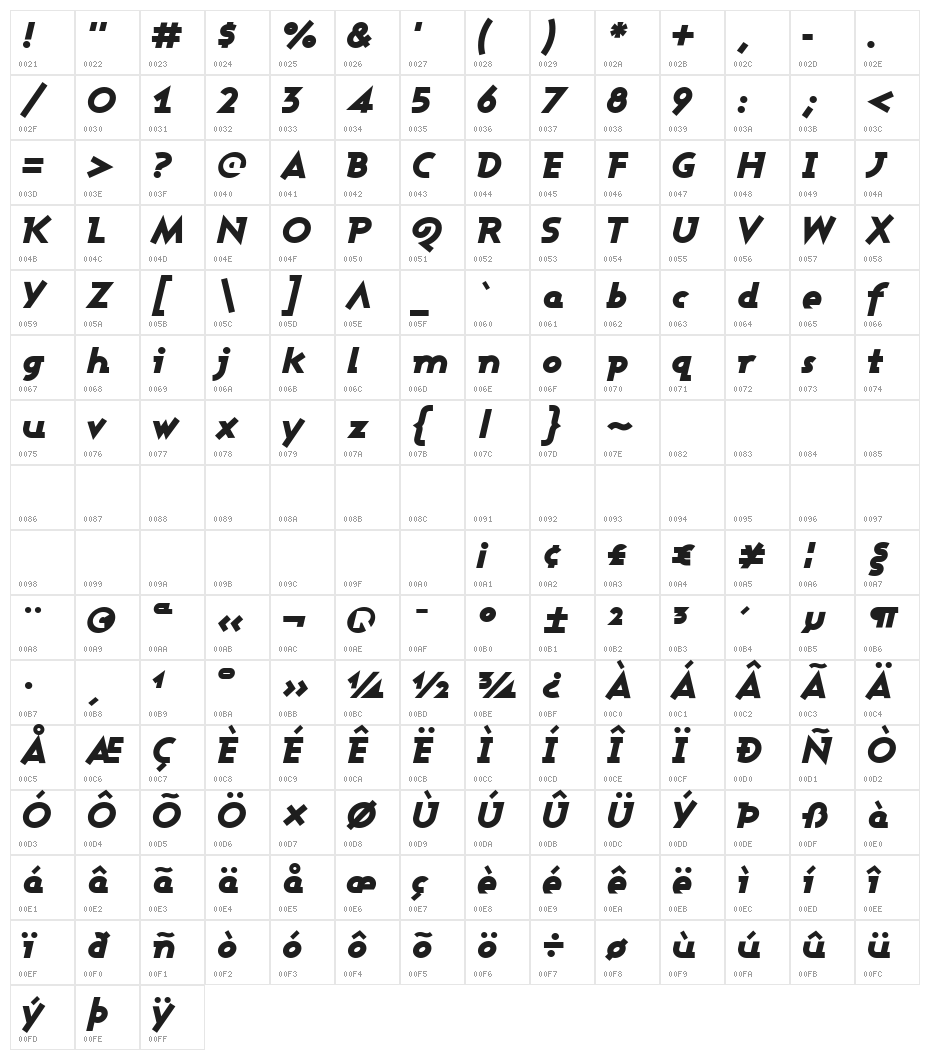 Ashby Black Italic Character Map