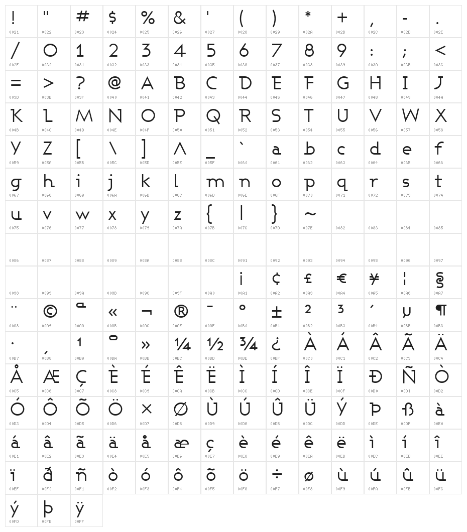 Ashby Book Character Map