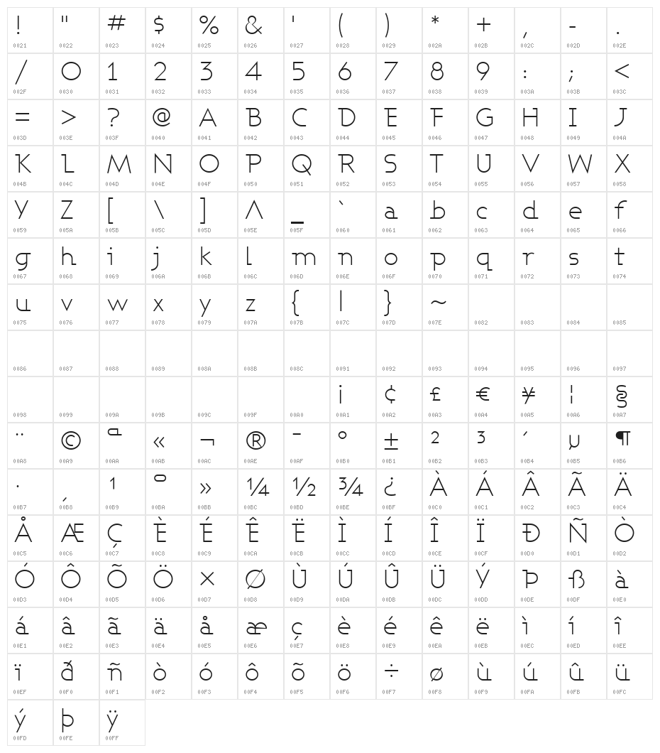 Ashby Light Character Map