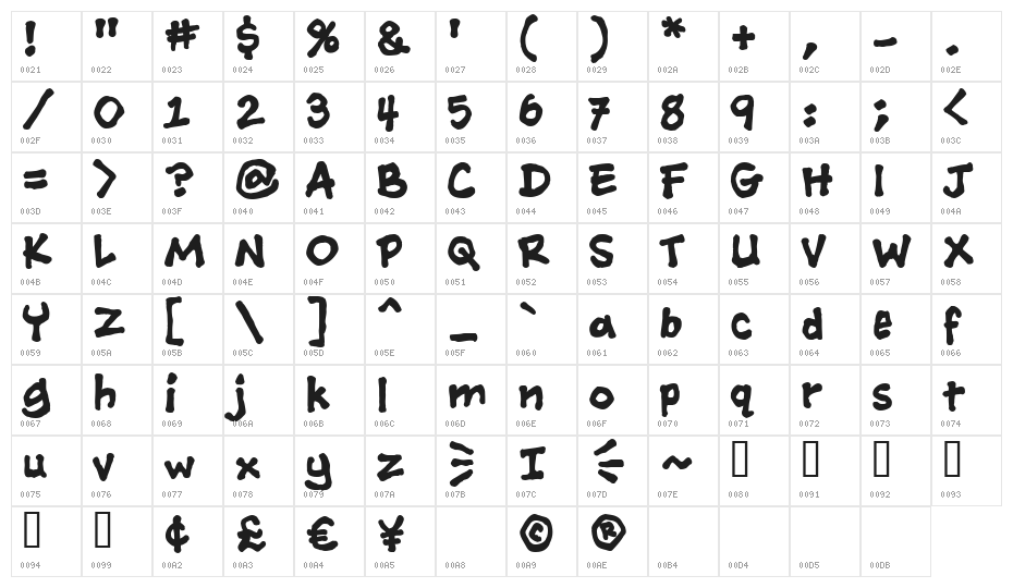 Ashcan BB Bold Character Map