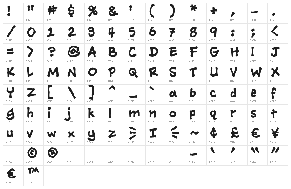 AshcanBB-Bold Character Map