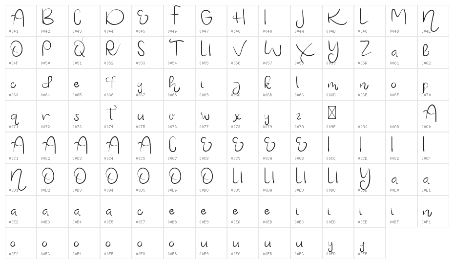 Ashelynn Sweet Demo Handwriting Character Map