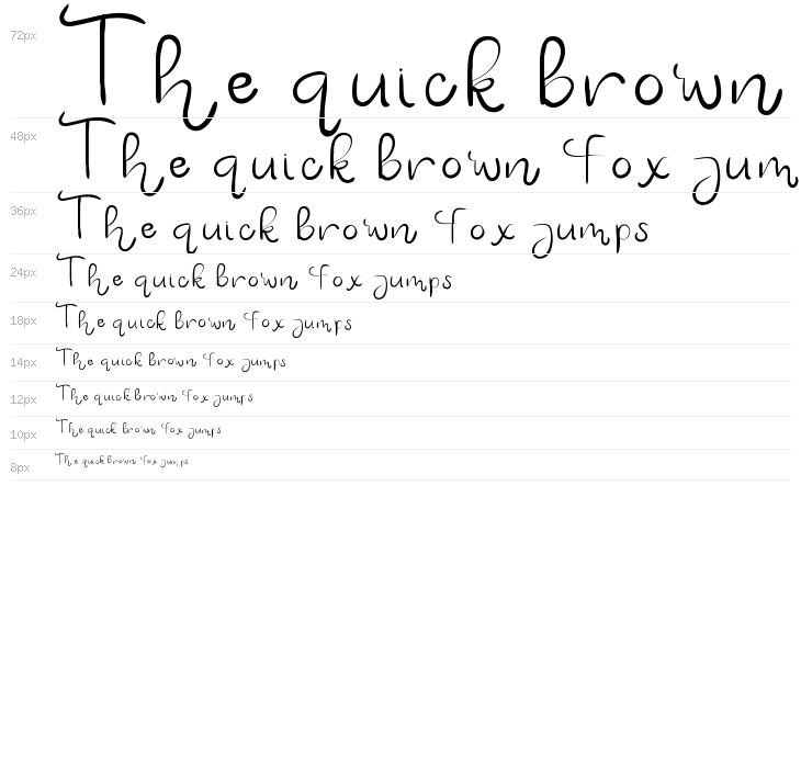 Ashelynn Sweet Demo Handwriting Waterfall