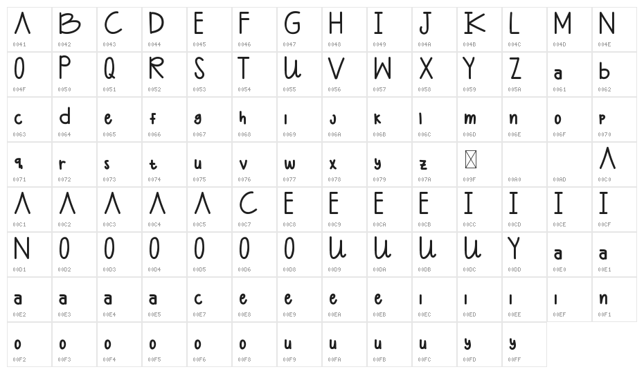 Ashelynn Sweet Demo Sans Character Map