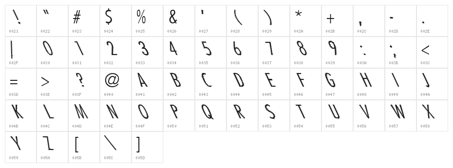 Ashes 1 Character Map