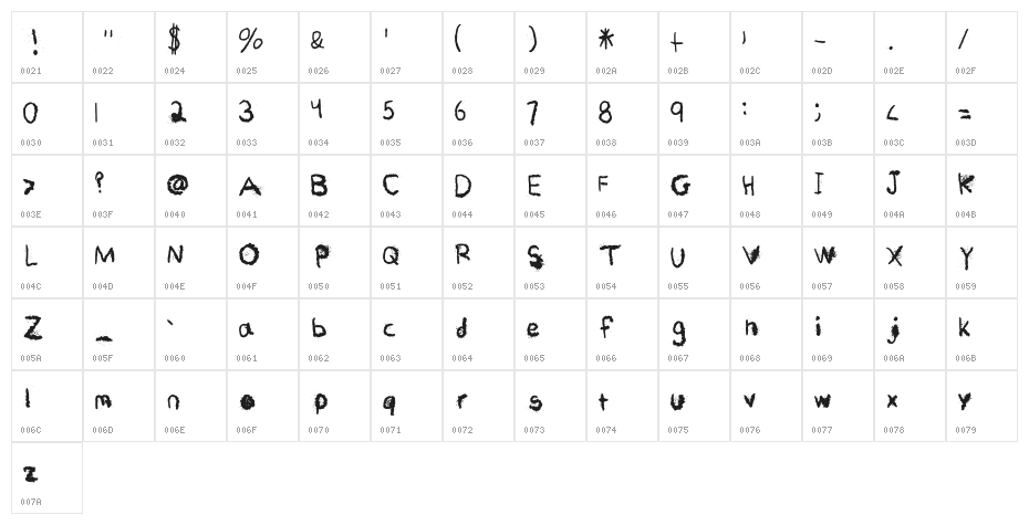Ashes, Ashes Medium Character Map