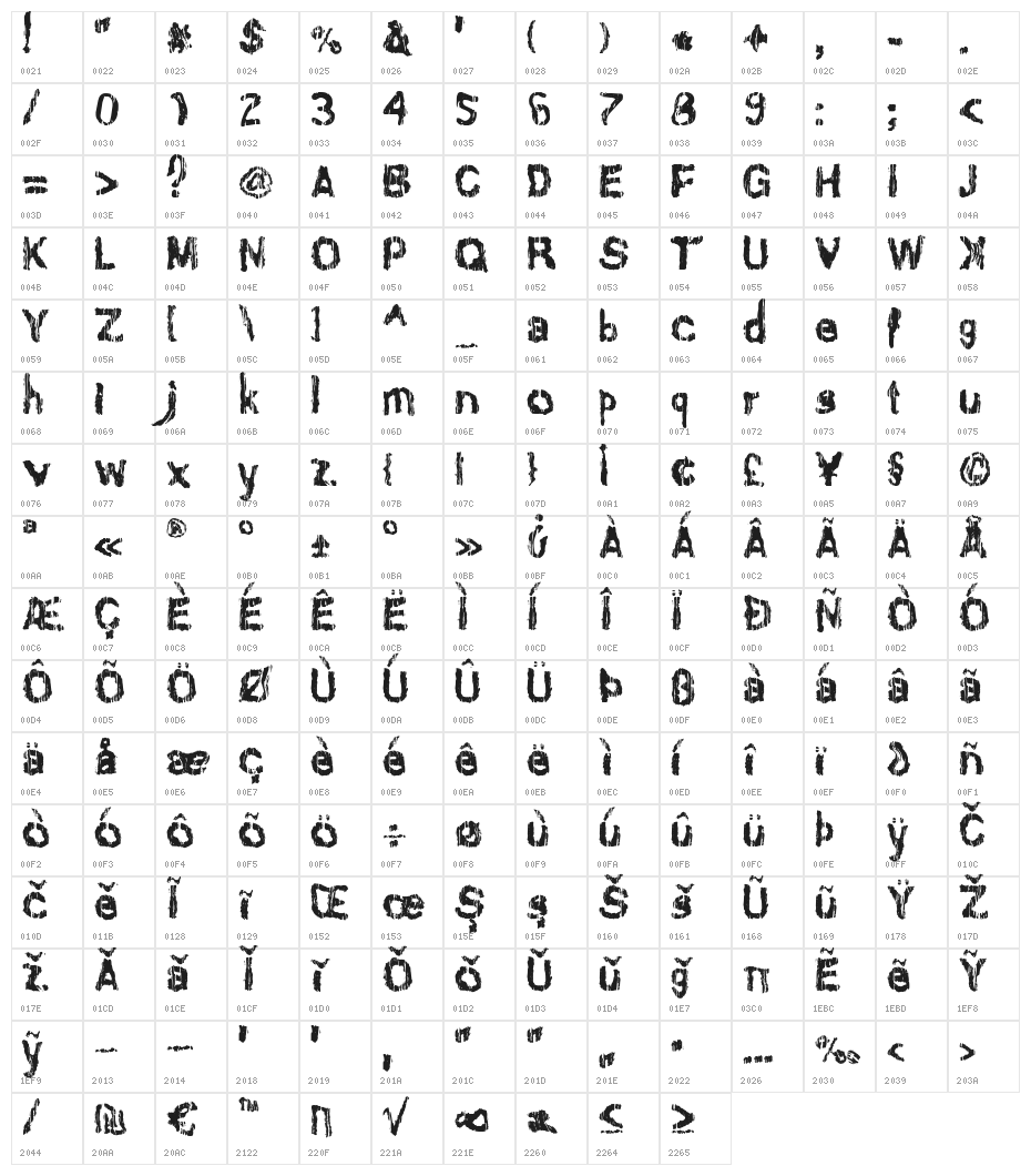 Ashes To Ashes Character Map